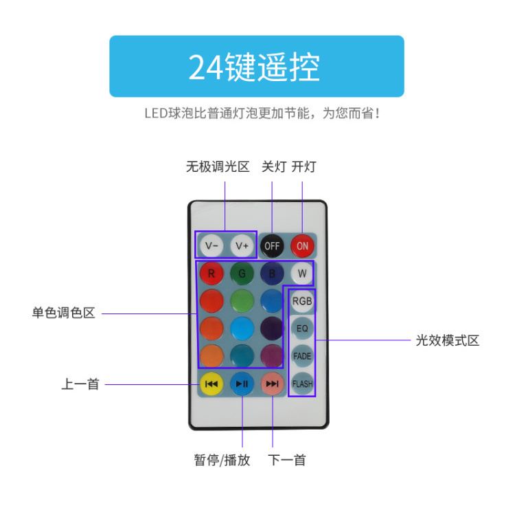 无线蓝牙音乐飞碟灯LED智能七彩音箱球泡舞台灯详情图7