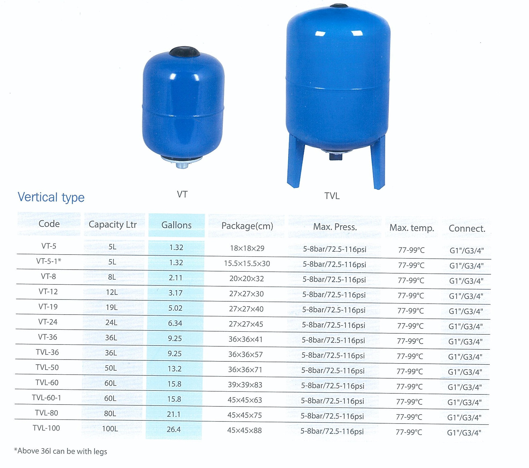 50L vertical type carbon steel blue color pressure tank详情3