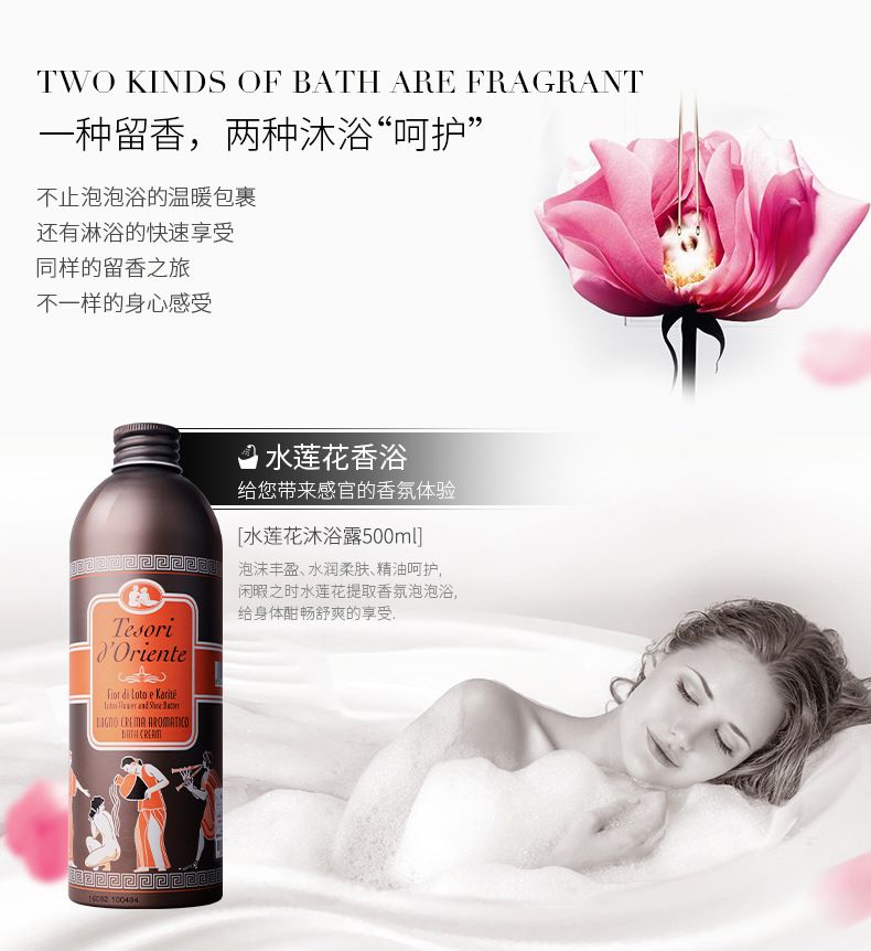 东方宝石 白麝香/埃及艳后/水莲花 靓肤滋润洗护（7件套）详情3