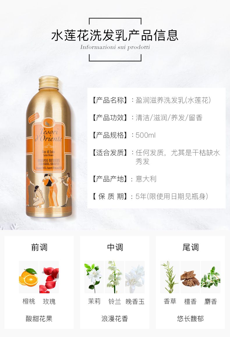 意大利进口 东方宝石 埃及艳后/水莲花/白麝香 洗护4件套装四件套详情5