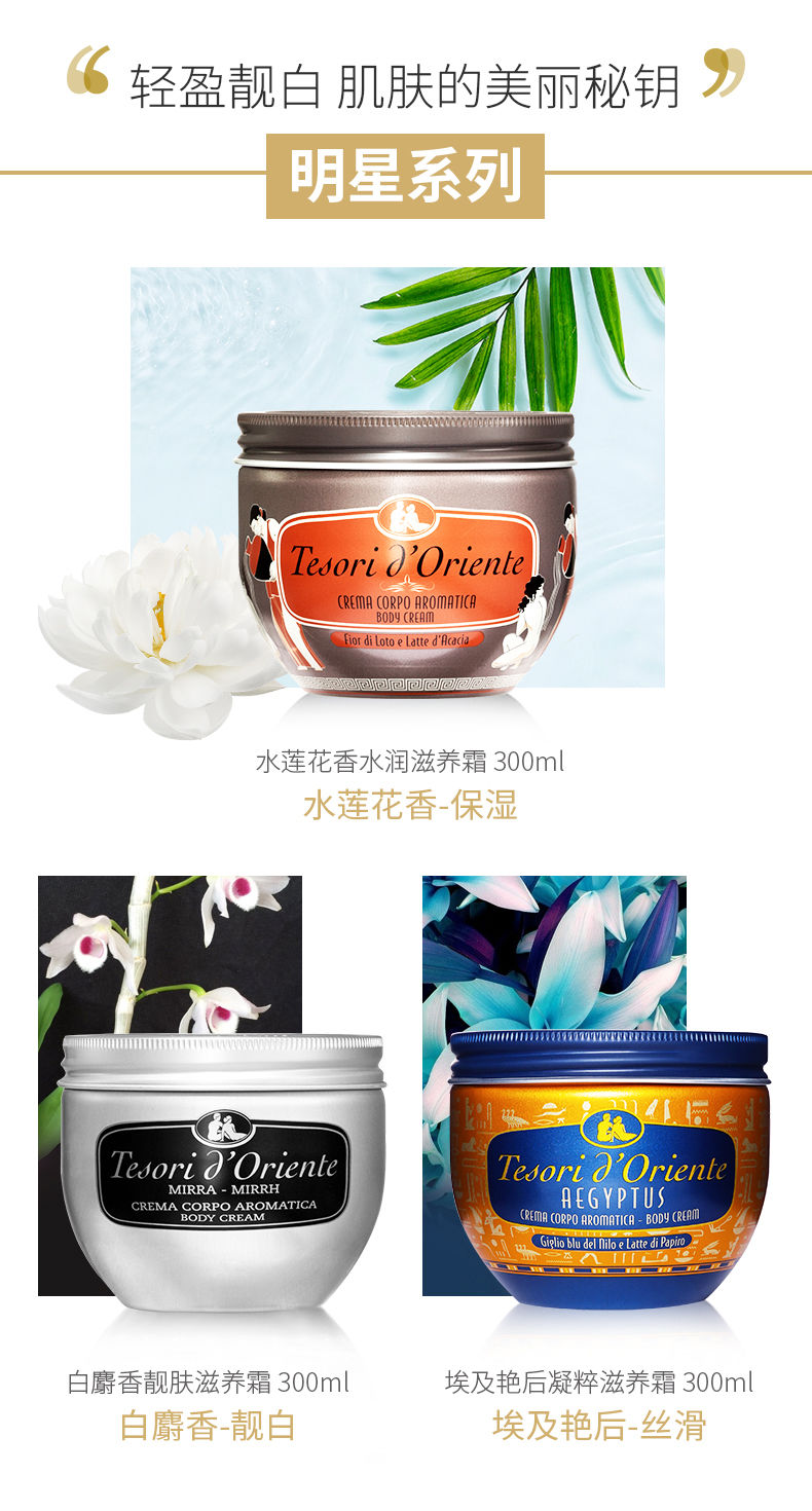 意大利进口 东方宝石 埃及艳后/水莲花/白麝香 洗护4件套装四件套详情15