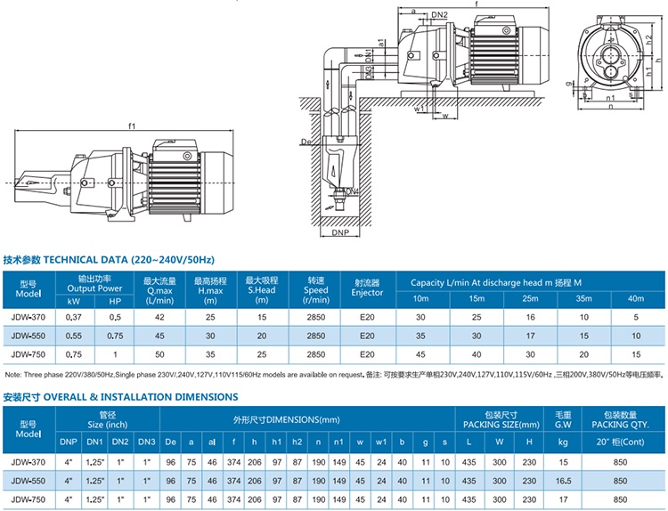 JDW series self priming high pressure pump for deep well详情3