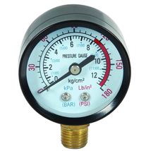Radial black pressure gauge