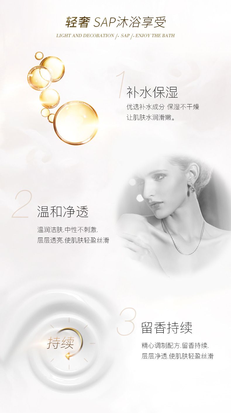 东方宝石 白麝香/埃及艳后/水莲花 靓肤滋润洗护（7件套）详情9