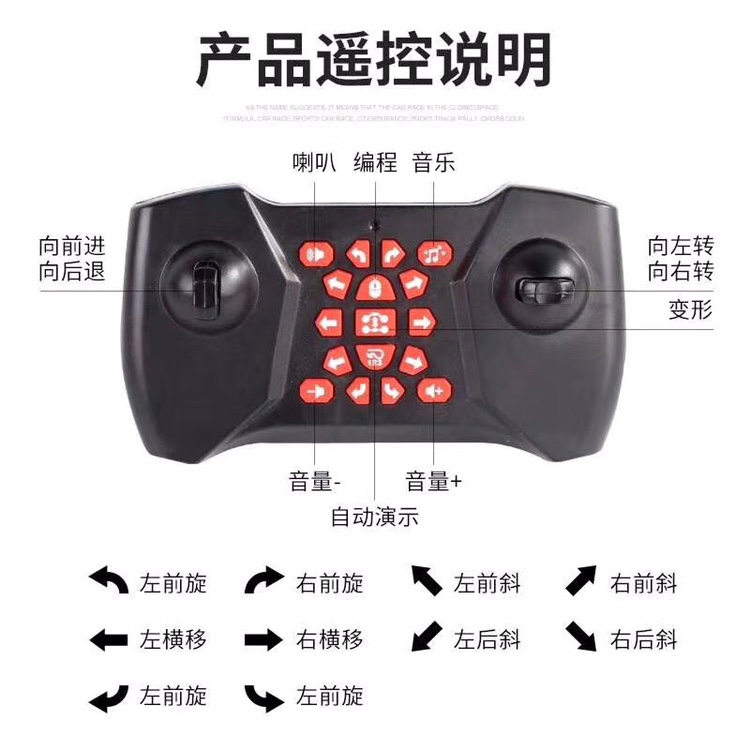 Gesture remote control car, gesture twist-change car, dual-control twist-change car Item Picture