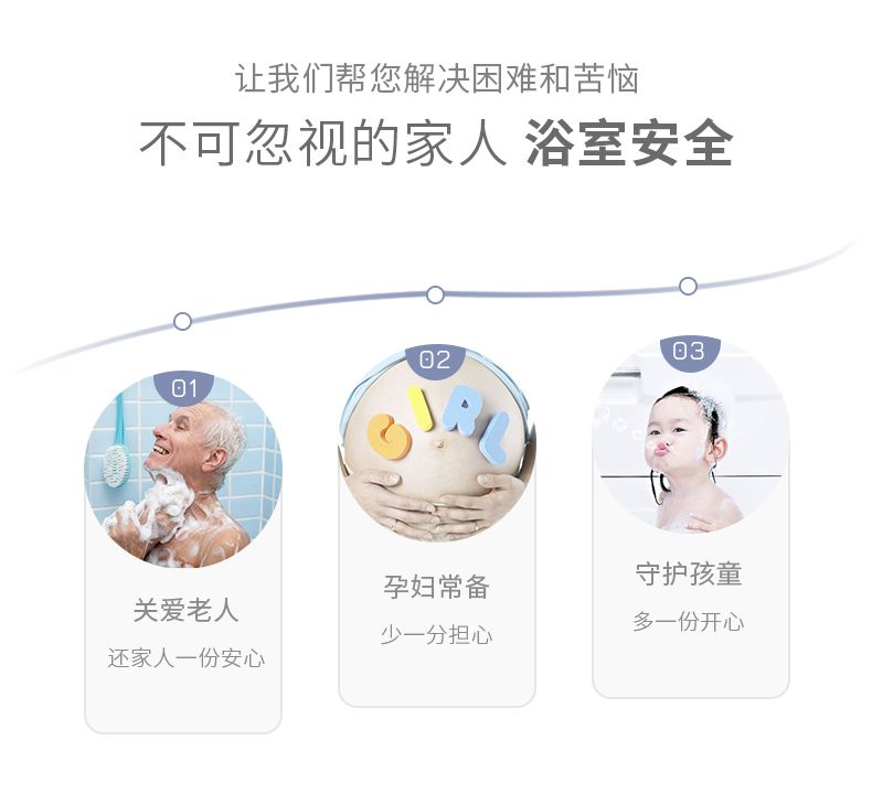 厂家直销舒适PVC材质简约创意新款浴室厨房水槽垫淋浴房防滑垫详情图3