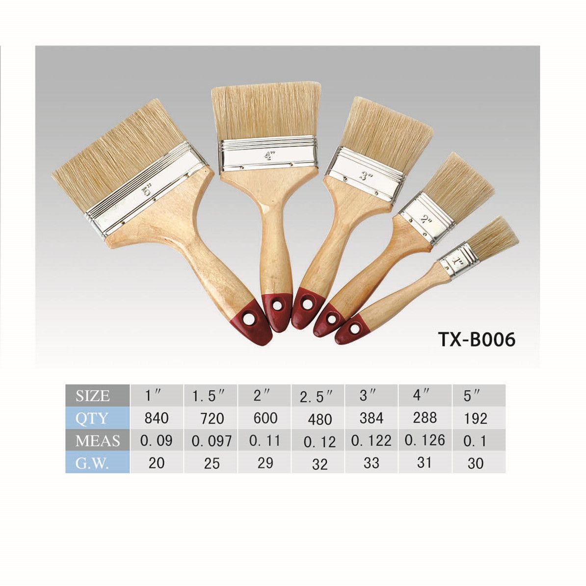 木柄红点油漆刷1"-5"多种尺寸厂家直销质量保证量大价优