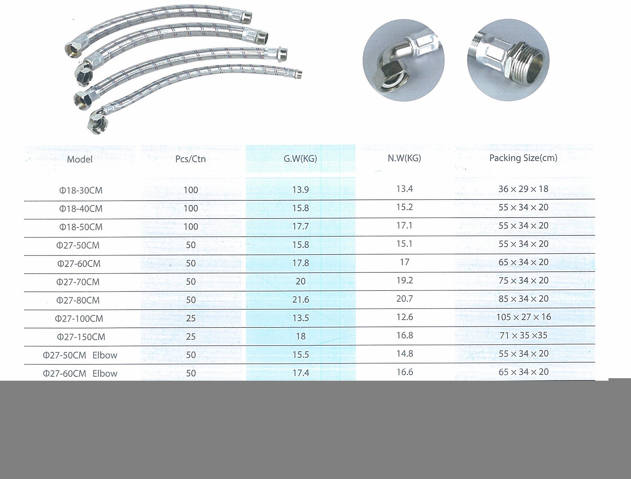 Flexible hose stainless steel braided  for water pump详情2