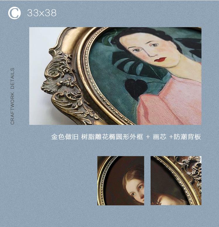 客厅背景装饰画欧式文艺复古组合壁画美式轻奢小众艺术高档沙发背景墙挂画产品图