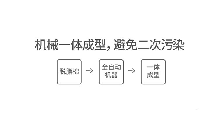 双头竹棉棒100支袋装一次性卸妆化妆棉签棒详情图10