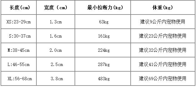 新款可调节宠物胸背带 双层破洞牛仔牵引绳 加厚耐磨狗链宠物用品详情图3