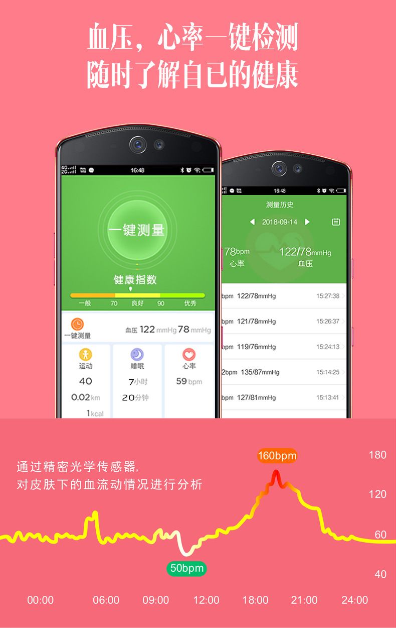 智能手环连续心率检测IP67防水详情图3