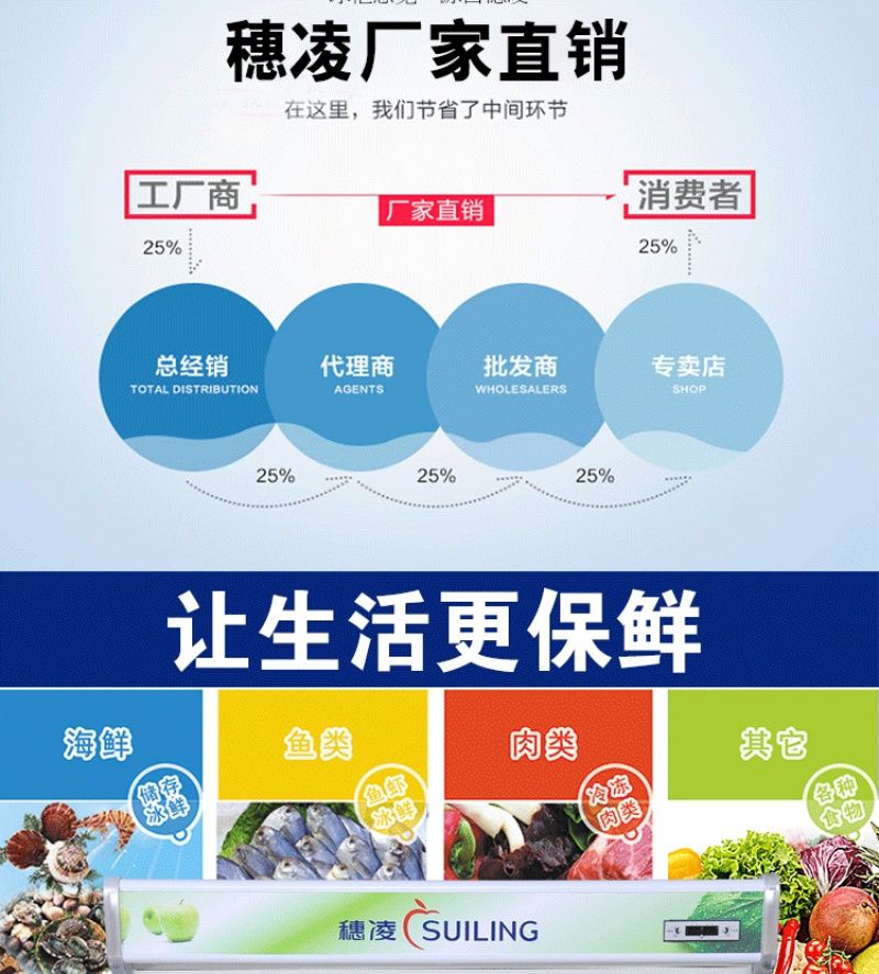 穗凌冰箱DLCD-12J双温冷冻冷藏豪华 点菜点菜柜详情图3