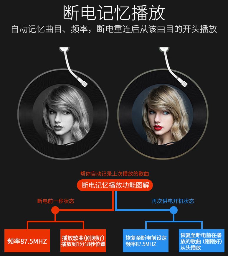 车载mp3播放器车载蓝牙接收器FM发射器7彩氛围灯QC3.0充电详情10