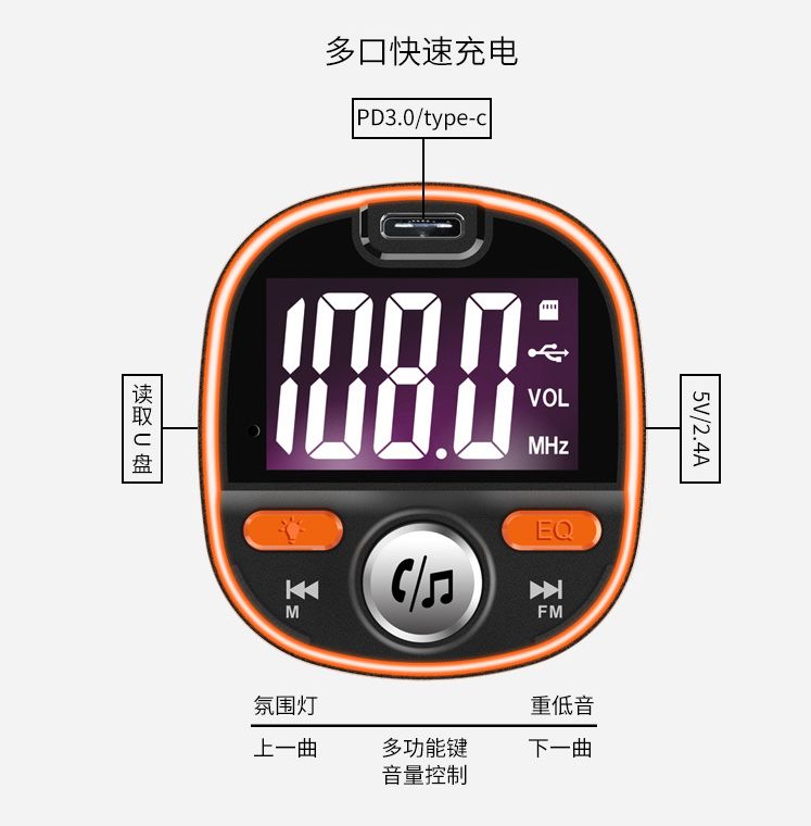 车载FM发射器 大屏车载蓝牙车载MP3播放器PD3.0快充详情3