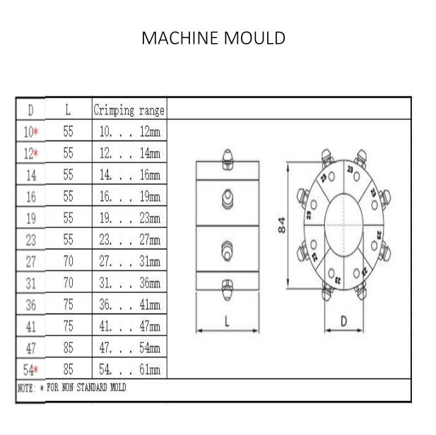 Portable 24V vehicle-mounted hydraulic rubber hose joint crimping machine details Picture