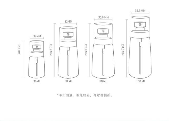 30ml60ml80ml100mlUPG乳液瓶PETG洗面奶瓶洗手液洗发水瓶详情图4