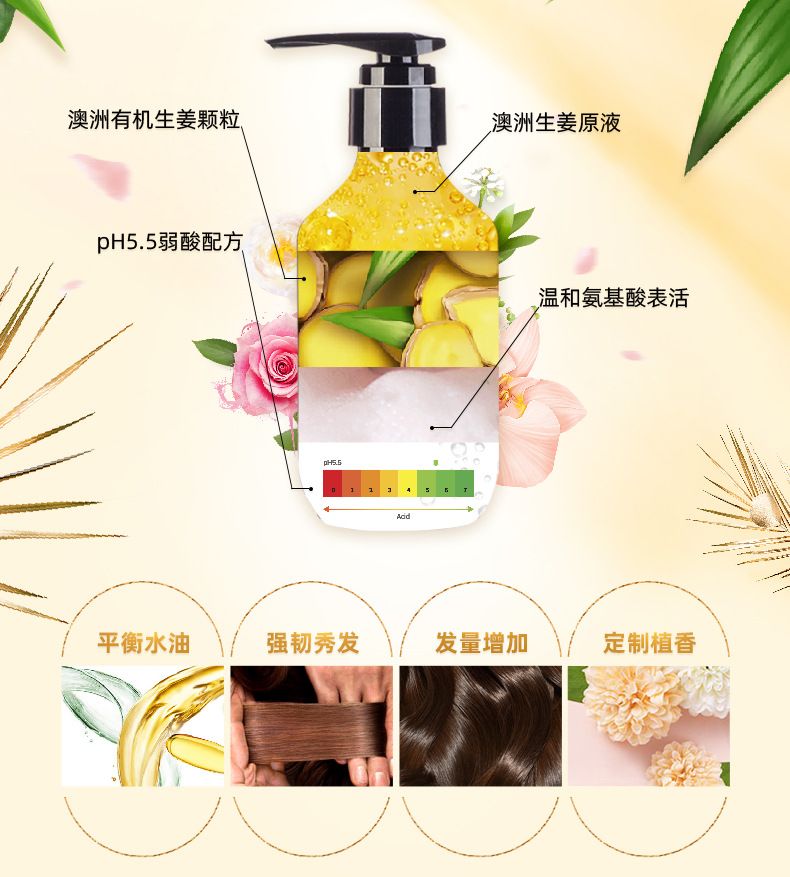 澳洲 菲诗蔻Ficcecode生姜防脱发洗发水/健发膜300ml 进口洗护详情图4