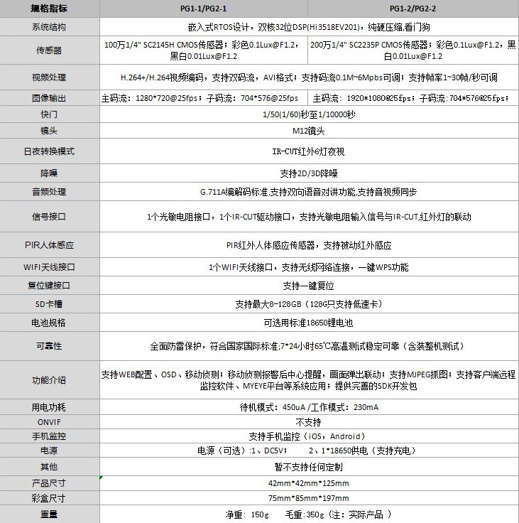 可拆卸电池无线监控摄像头充电款室内家用高清免插电语音对讲详情15
