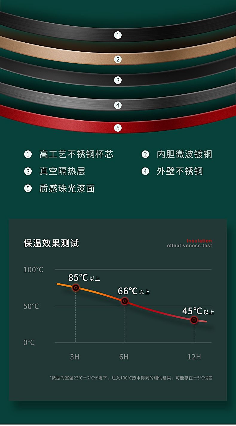 万象保温杯H52L男士商务送礼车载家用便携不锈钢高档直身喝水杯详情图7