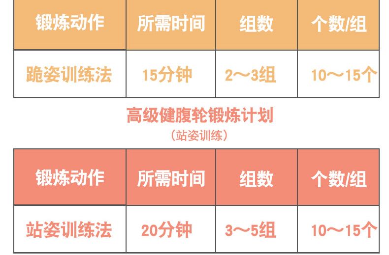 HJ-B094会军义体健巨无霸健腹轮自动回弹腹肌速成神器详情图10