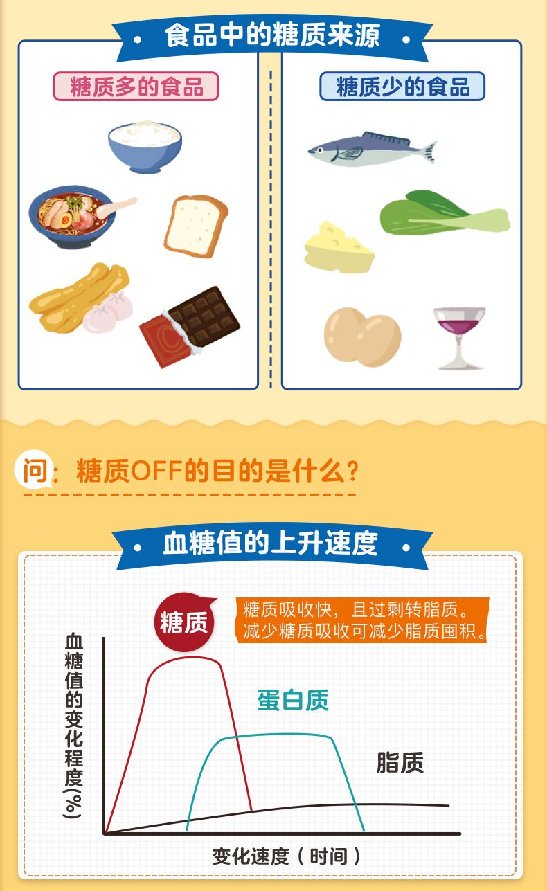 卡乐比 混合麦片500g详情图4