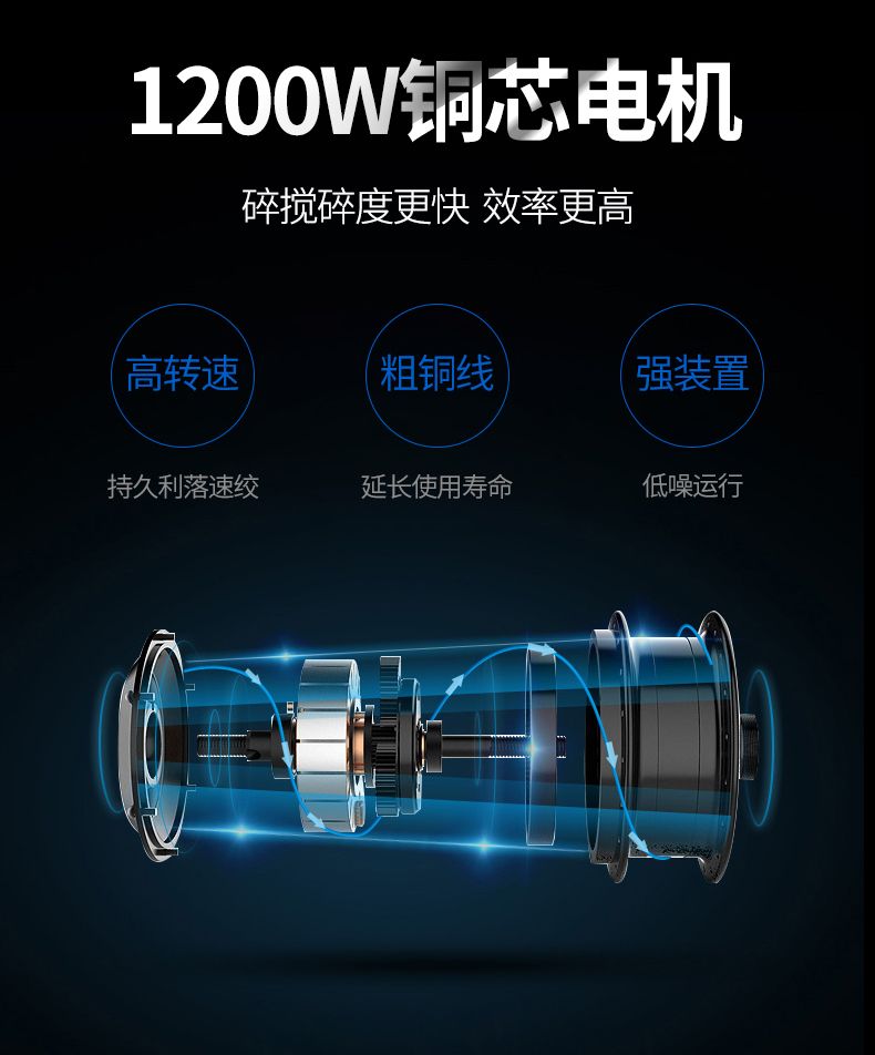 22 Electric meat grinder, stainless steel multi-functional meat grinder, chicken frame pic 6