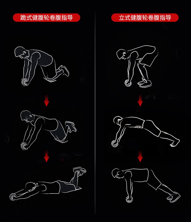 HJ-B096会军义体健至尊豪华版健腹双轮练腹肌滚轮卷腹轮锻炼腹部详情图10