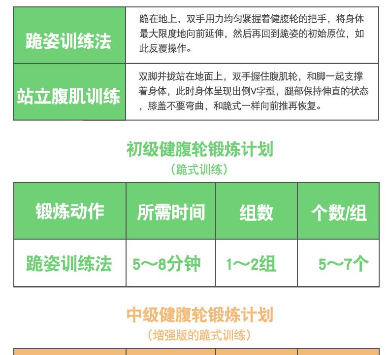 HJ-B094会军义体健巨无霸健腹轮自动回弹腹肌速成神器详情图9