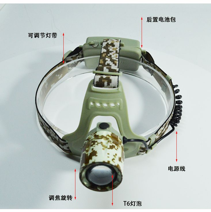 户外直充大功率头灯LED调焦T6强光远射迷彩头戴式电筒跨境批发详情图9
