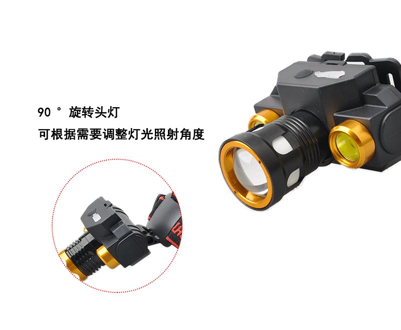 变焦强光头灯可充电式LED探照矿灯超亮多功能手电筒头戴式钓鱼灯详情图2