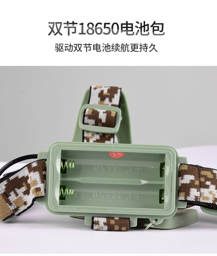户外直充大功率头灯LED调焦T6强光远射迷彩头戴式电筒跨境批发详情图8