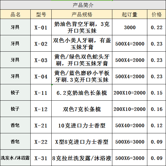 星级酒店民宿一次性拖鞋牙刷牙膏套装宾馆欣菲悦洗漱用品通货