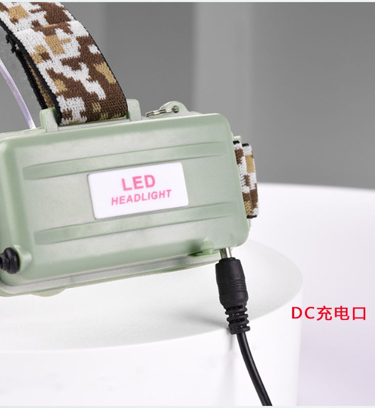 户外直充大功率头灯LED调焦T6强光远射迷彩头戴式电筒跨境批发详情图6