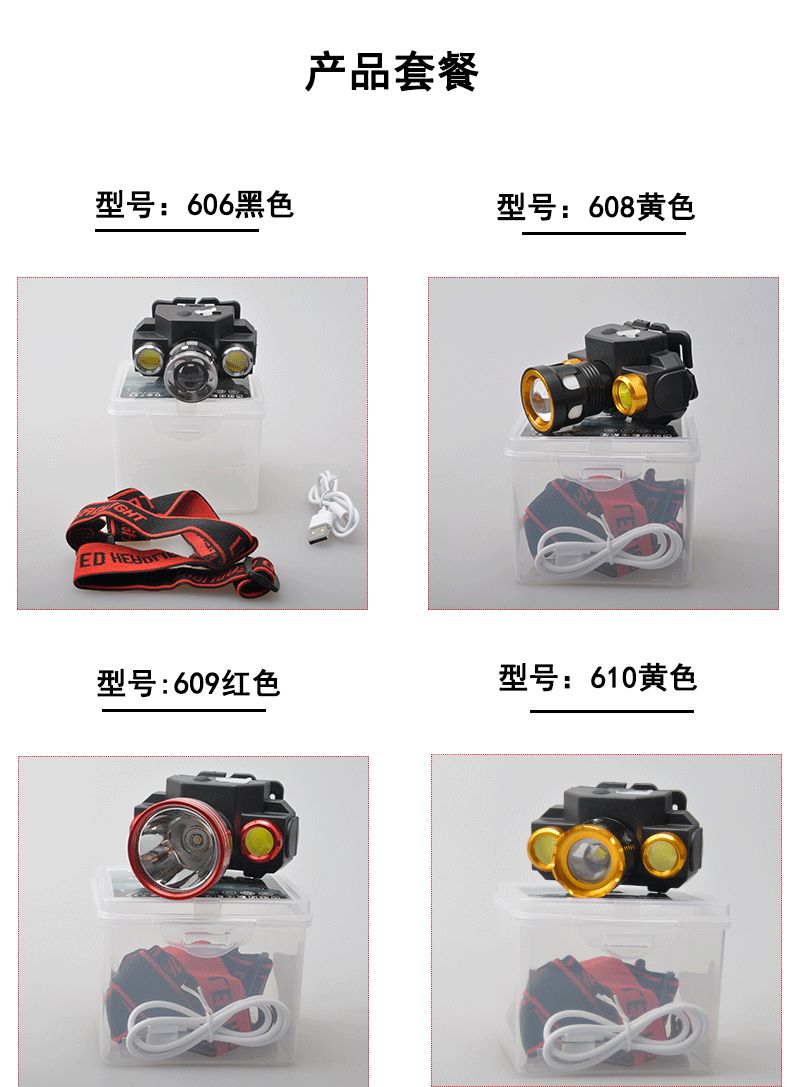 变焦强光头灯可充电式LED探照矿灯超亮多功能手电筒头戴式钓鱼灯详情图5