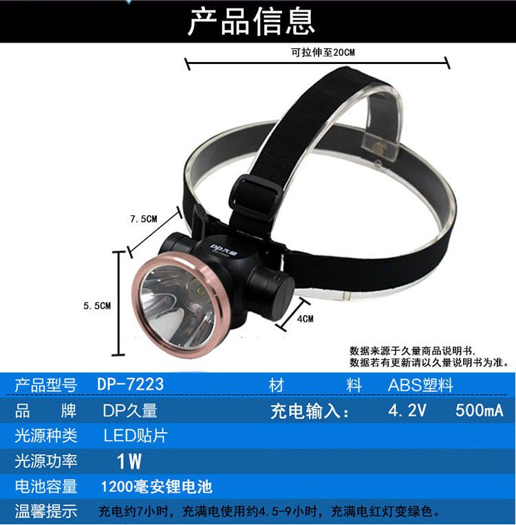 久量DP-7223充电式大功率锂电池头灯/矿灯1200毫安1W详情图7