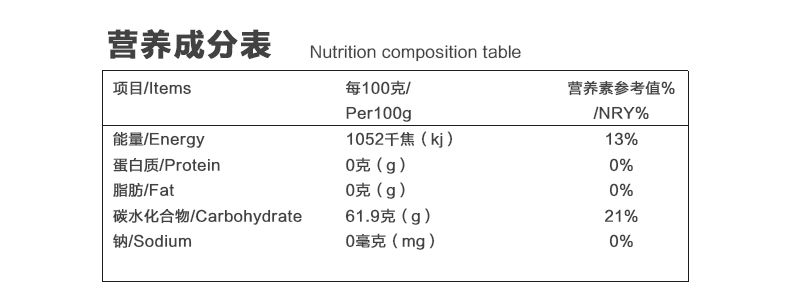 尊得HauMaxQ口香糖（葡萄味）54.6g详情图5