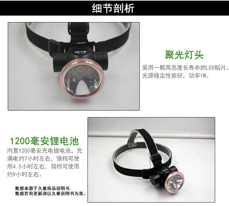 久量DP-7223充电式大功率锂电池头灯/矿灯1200毫安1W详情图9
