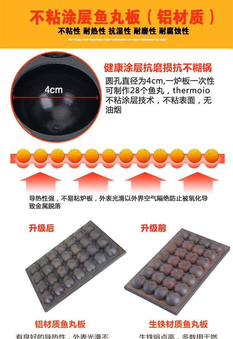 Two-plate electric heating fish ball machine, commercial fish ball machine, takoyaki machine, shrimp egg pulling equipment detail image 3