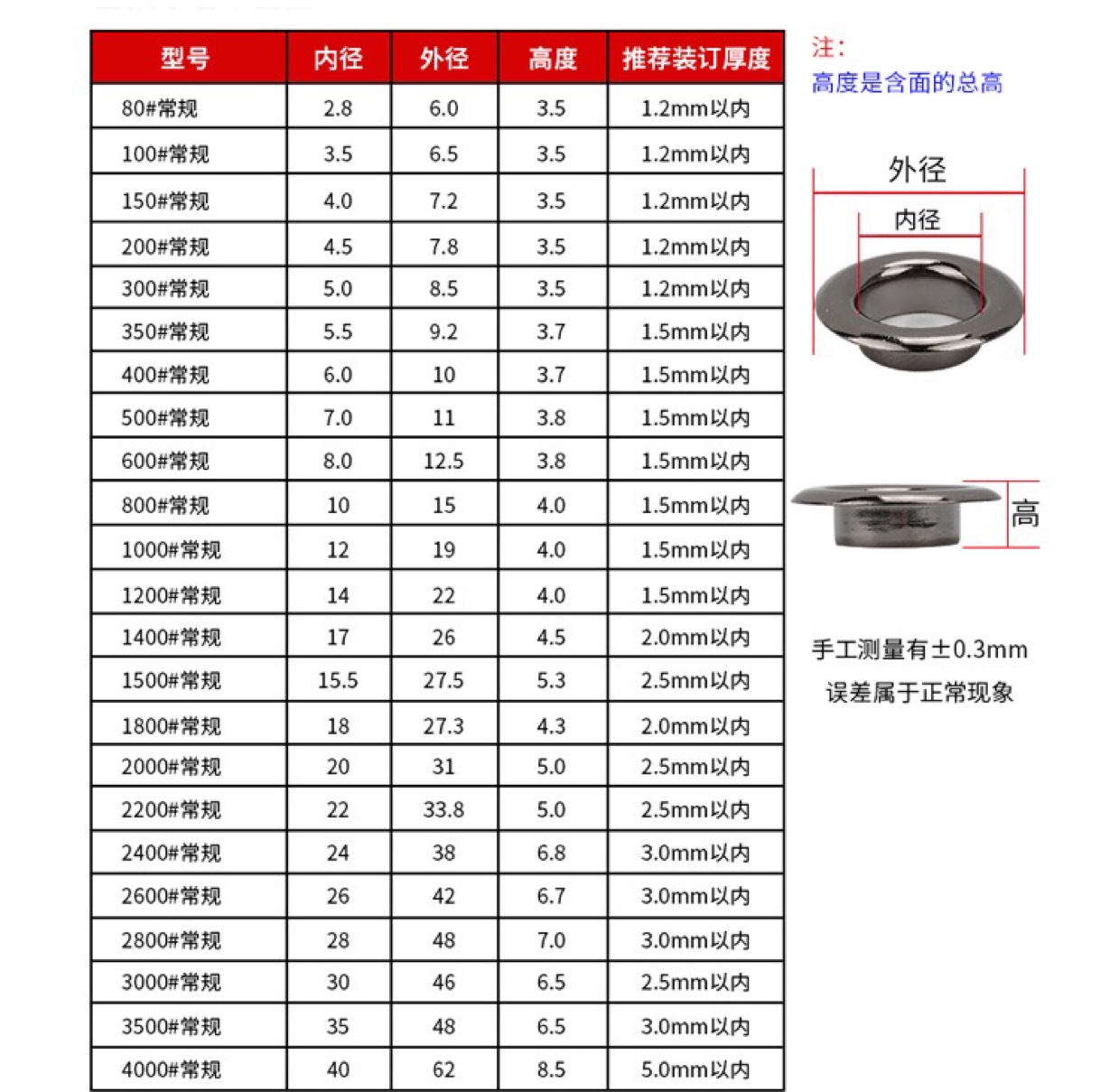 Tag Corns Clasp Air Clasp Custom Hollow Rivet Metal Clasp Shoe Clasp Rust-Proof Rivet Air Clasp details Picture