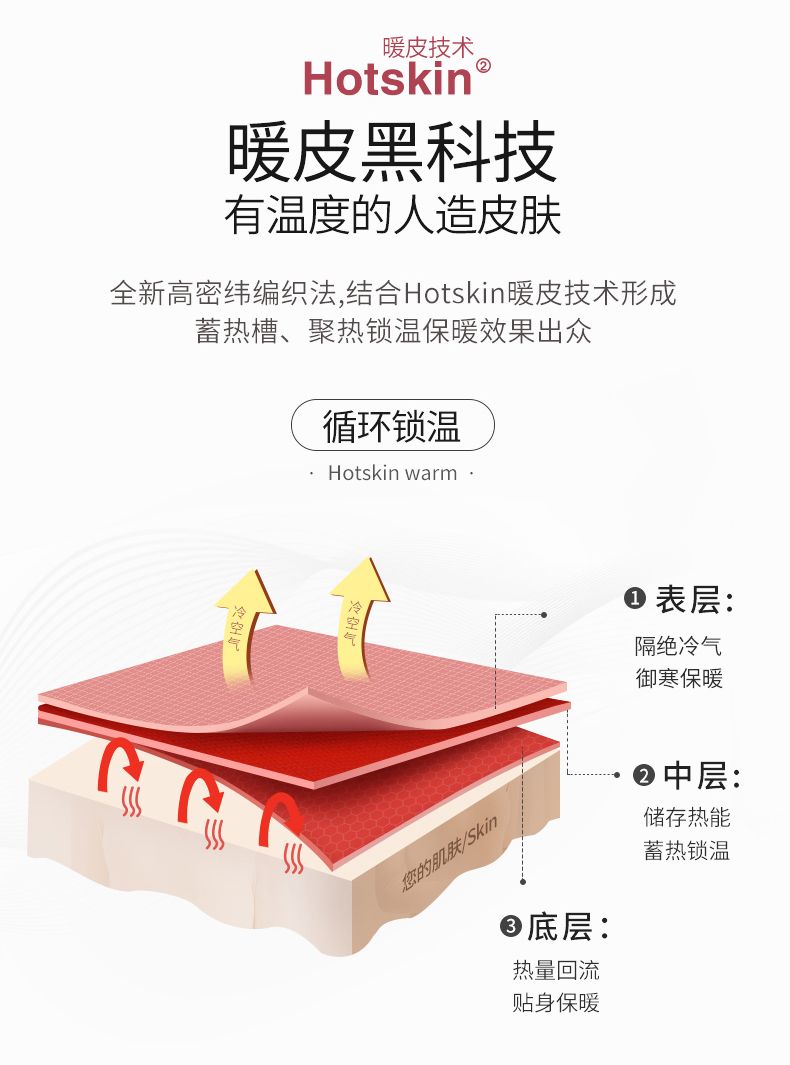 37度恒温保暖内衣套装薄款自发热女士紧身美体打底棉毛衫秋衣秋裤详情图3