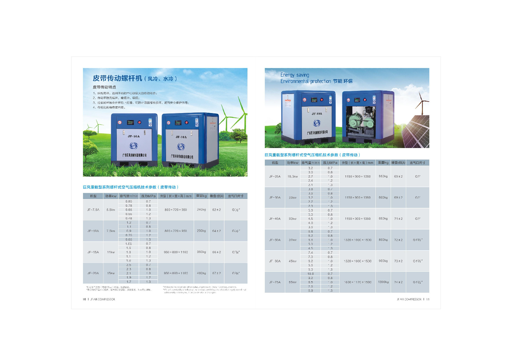 Guangdong Jufeng Power, a professional manufacturer of air compressors, offers 37kw permanent magnet variable frequency screw air compressors detail image 4