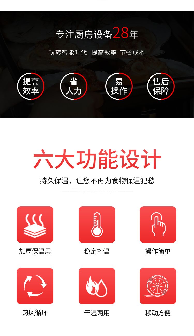 Single-door insulated dining car, banquet insulated car, mobile insulated car detail image 2