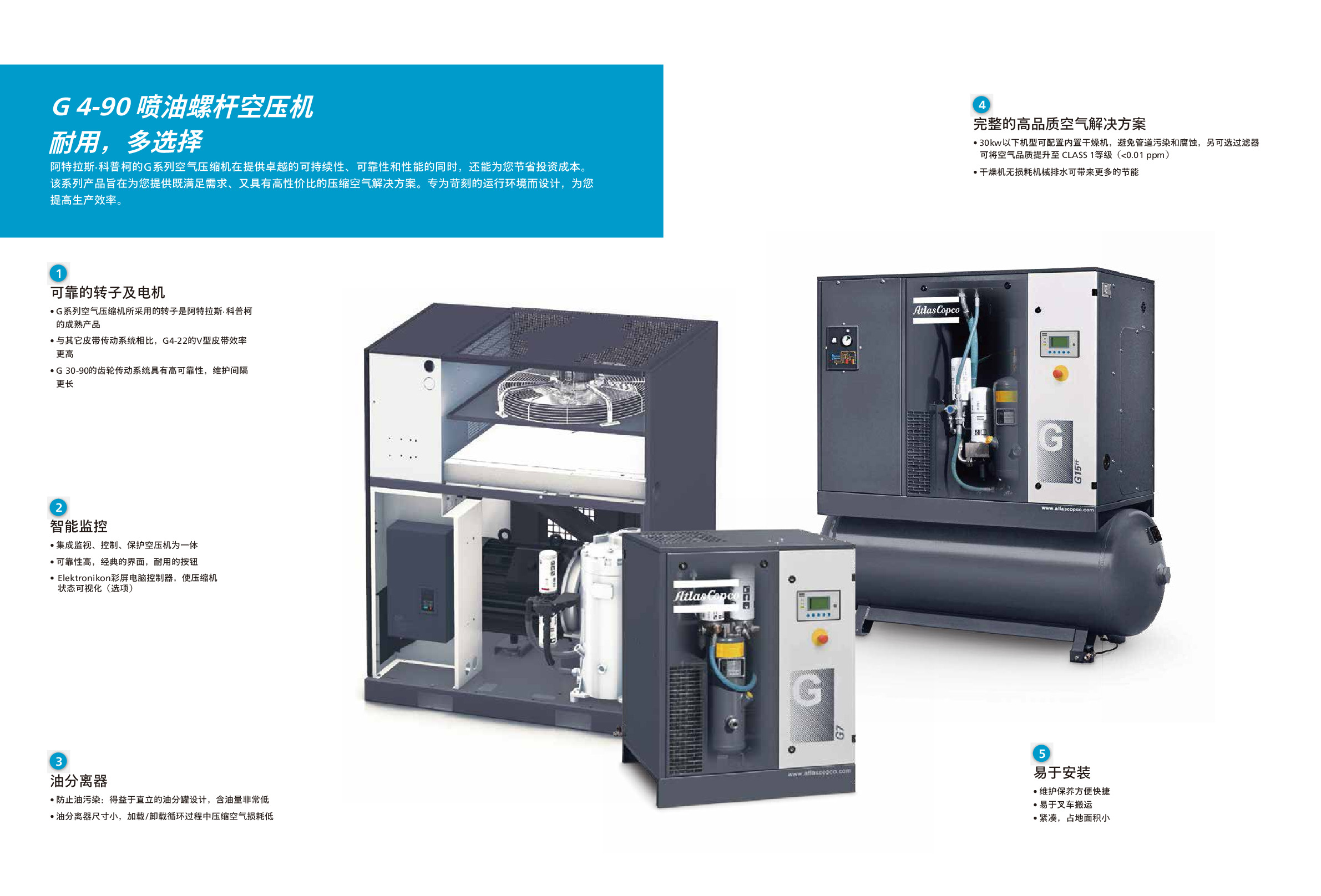 ATLAS COPCO 美国阿特拉斯喷油螺杆压缩机37kw详情图3