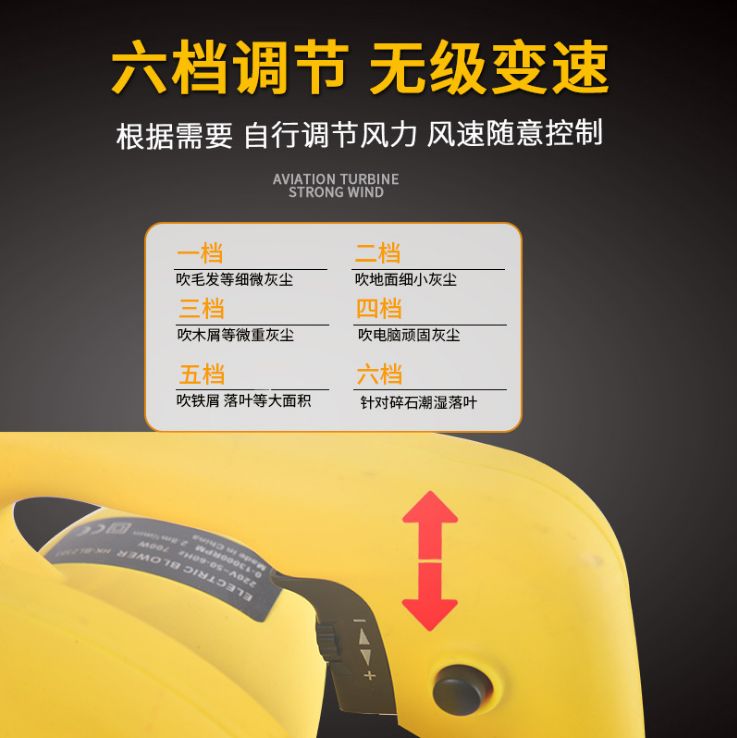 High-power hair dryers for power tools, domestic vacuum cleaners, dual-purpose suction and blowing fans, cross-border export blowers Application Scenario