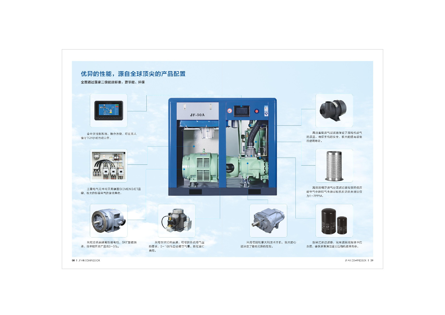 Guangdong Jufeng Power, a professional manufacturer of air compressors, offers 37kw permanent magnet variable frequency screw air compressors detail image 3