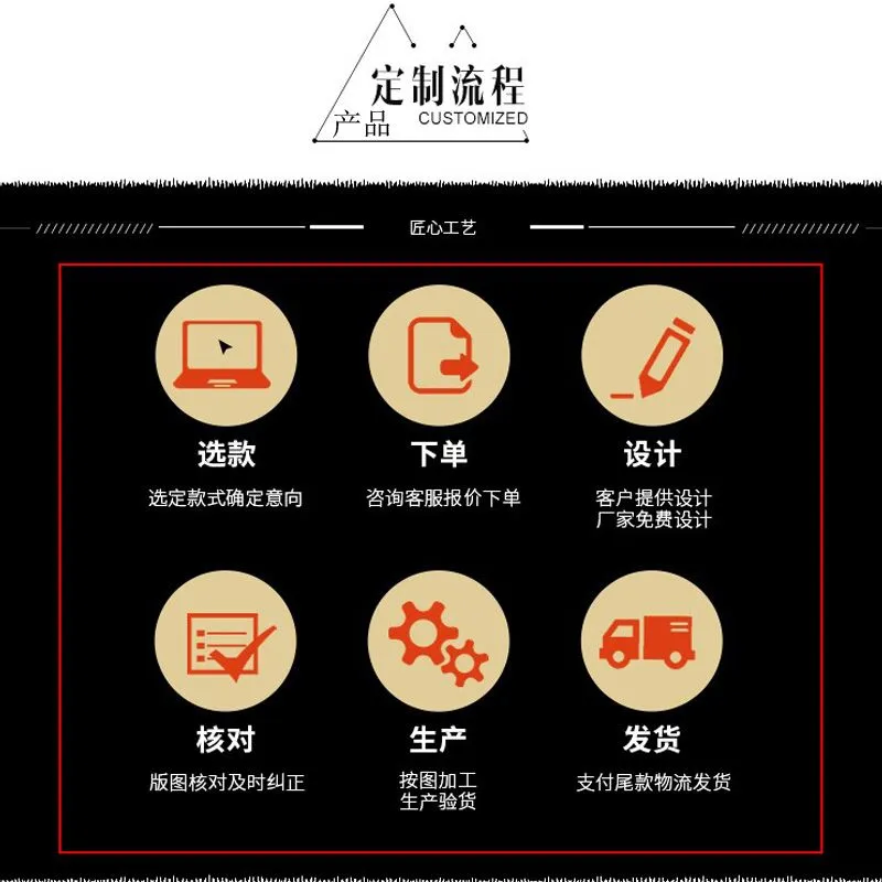 Metal alloy adjustable buttons, connecting buttons, overcoats, coats, windbreakers, swimsuits, snap buttons, hidden buttons, insert buttons, clothing accessories detail image 1