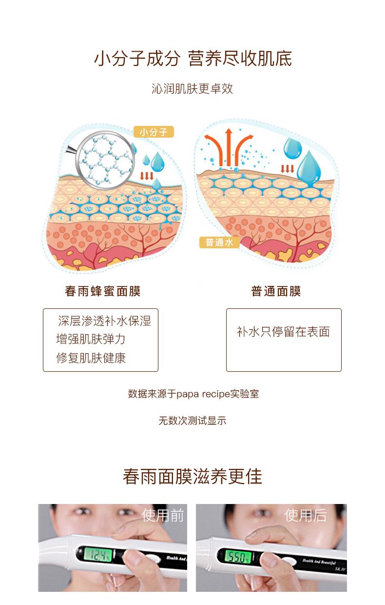 春雨  面膜  红色1*30( 一般贸易）详情7