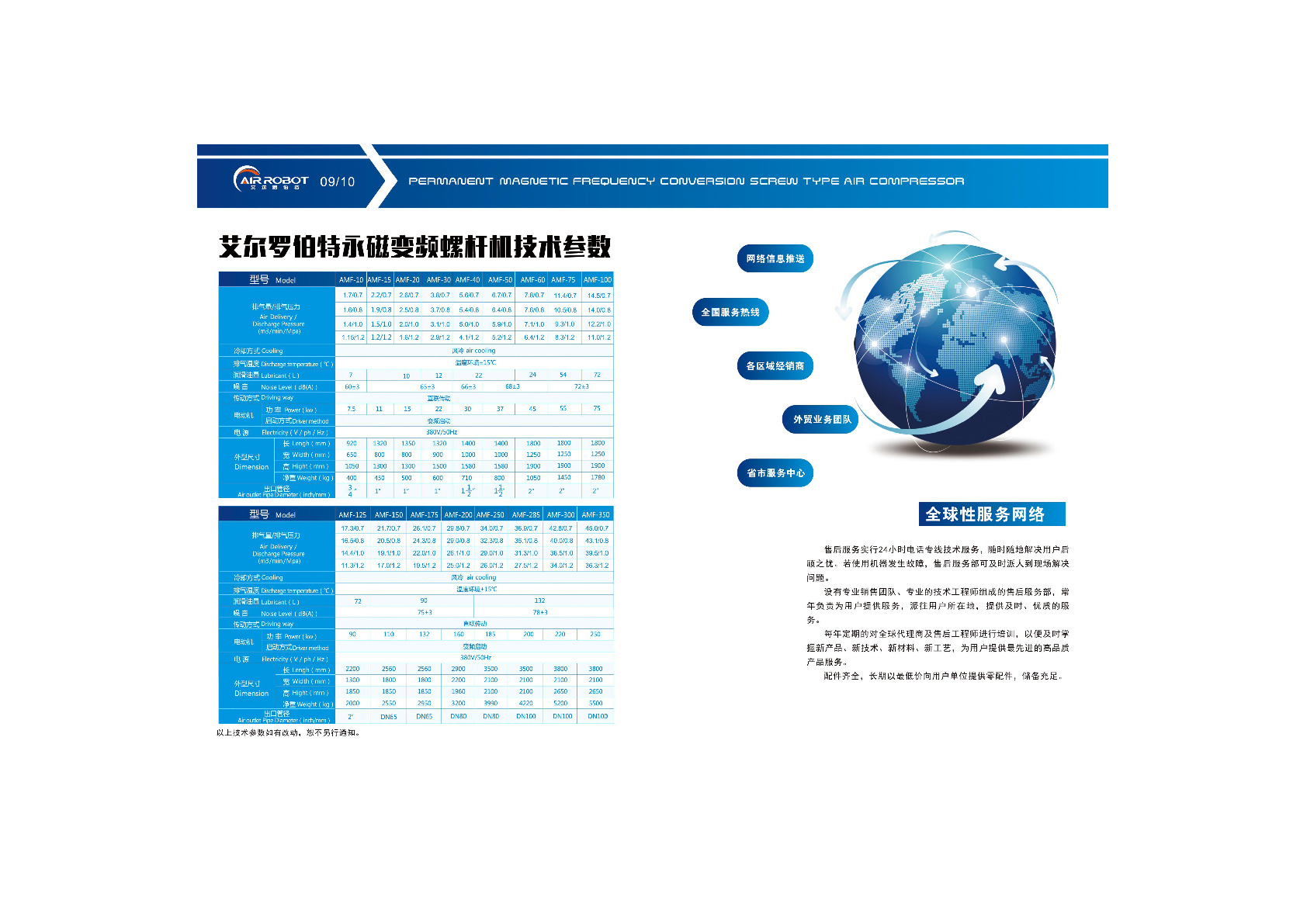 Taiwan Youqiao Machinery Youqiao Permanent Magnet variable frequency screw Air Compressor 37kw detail image 6