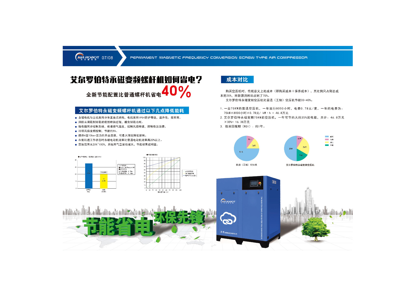 Taiwan Youqiao Machinery Youqiao Permanent Magnet variable frequency screw Air Compressor 37kw detail image 5